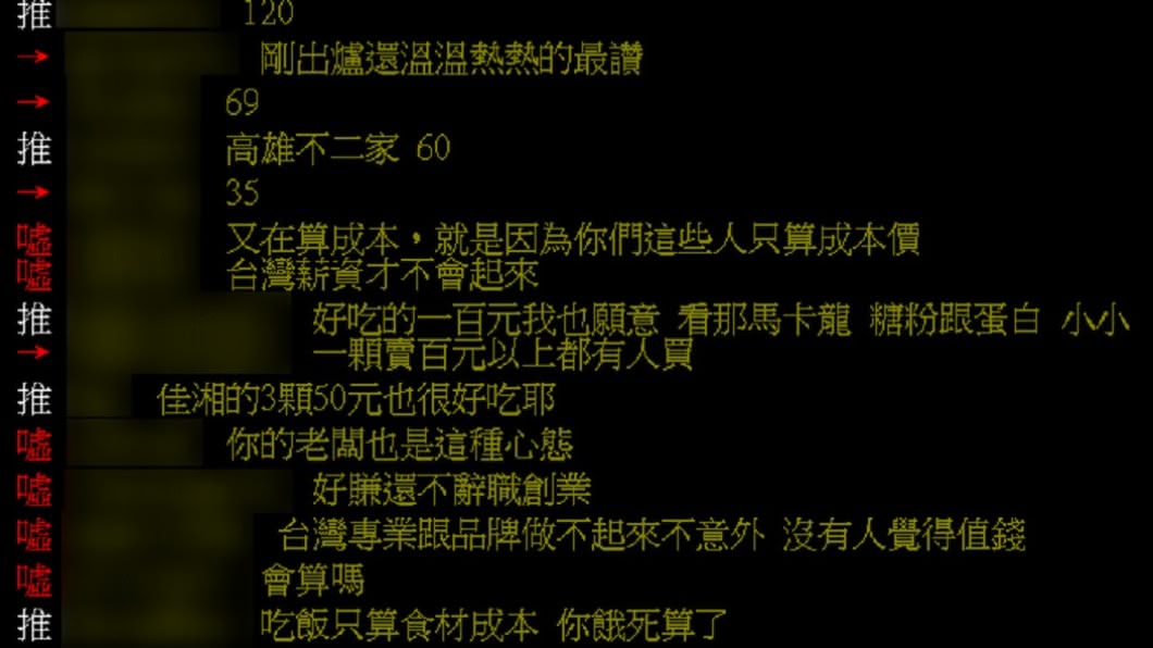 針對蛋黃酥價格大家看法不一。(圖/翻攝自PTT八卦版)