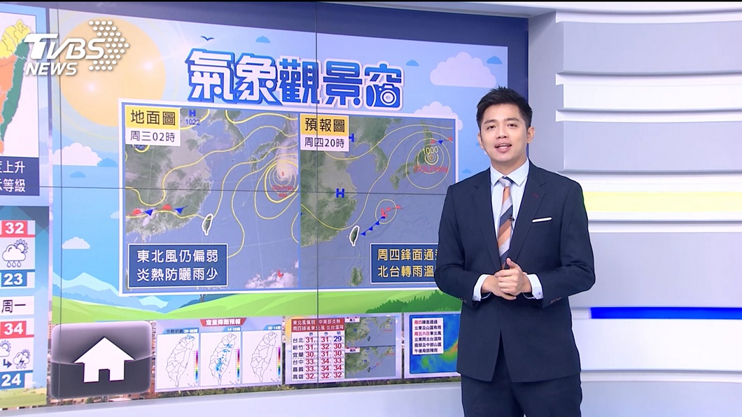 圖/TVBS