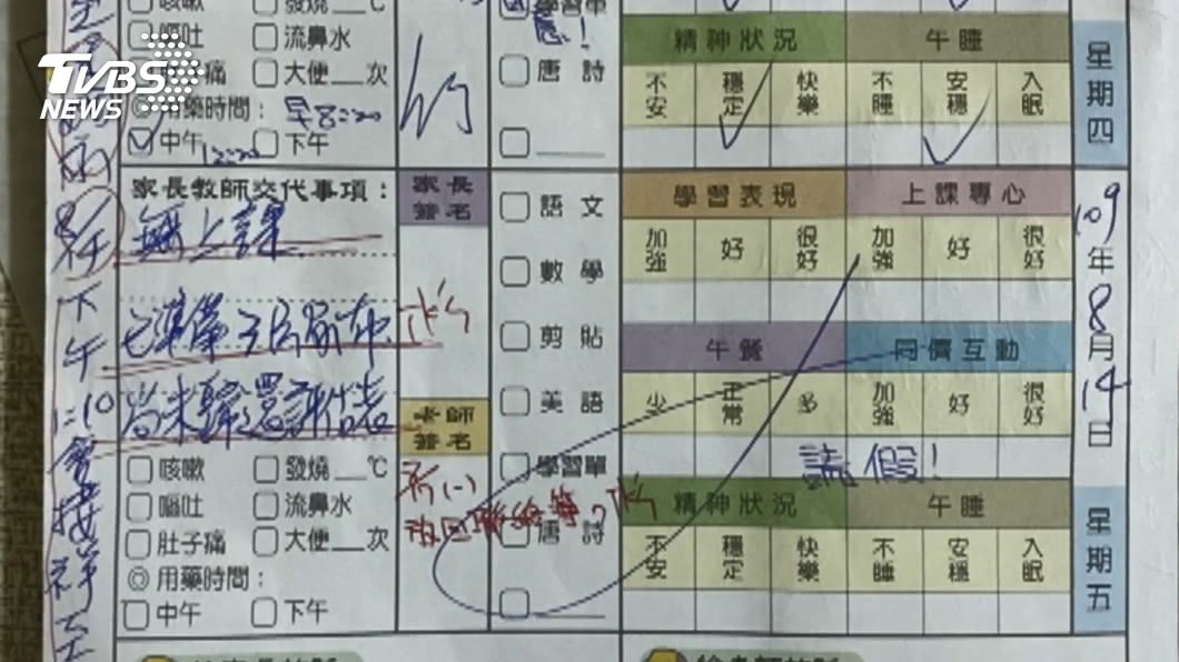 圖/TVBS
