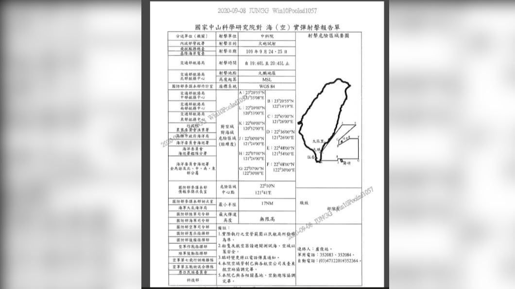 圖/中科院提供