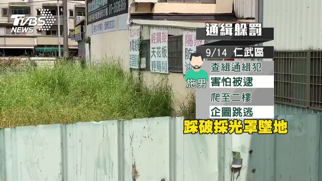 圖/TVBS