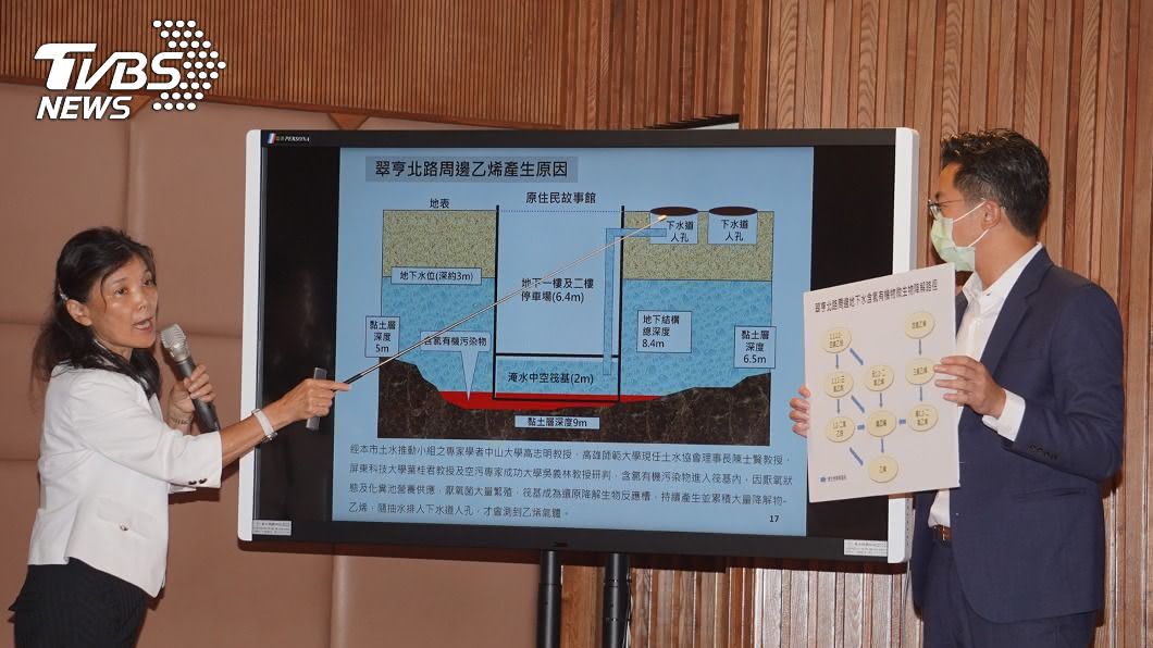 地下水污染致乙烯外洩 高市府擬採生物工法整治