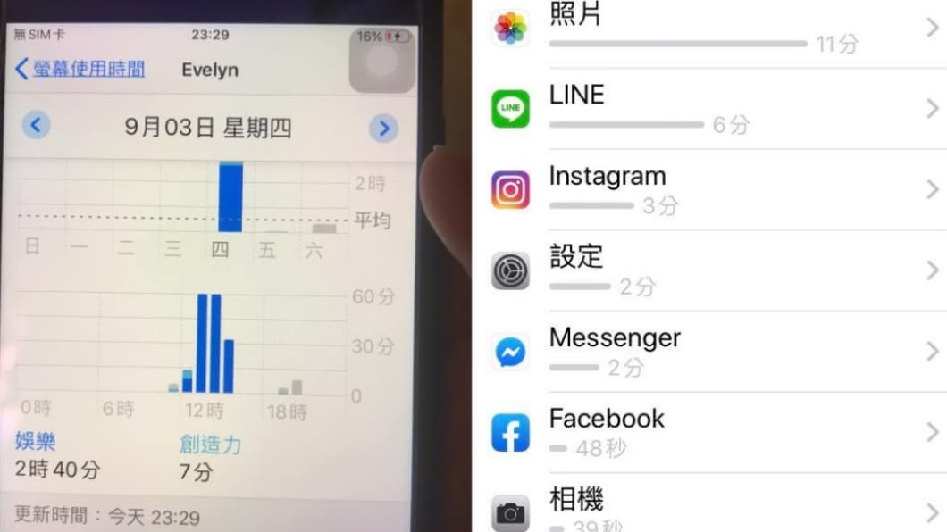 女子PO出維修期間的手機使用紀錄。(圖/翻攝自爆料公社)