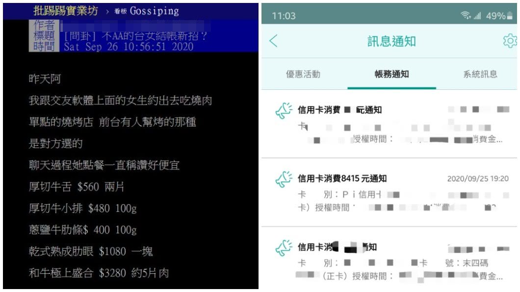 一名男網友發文,日前和一名女子吃燒烤一共8千多元,但對方完全沒有要幫忙付的意思。(合成圖/翻攝自PTT)