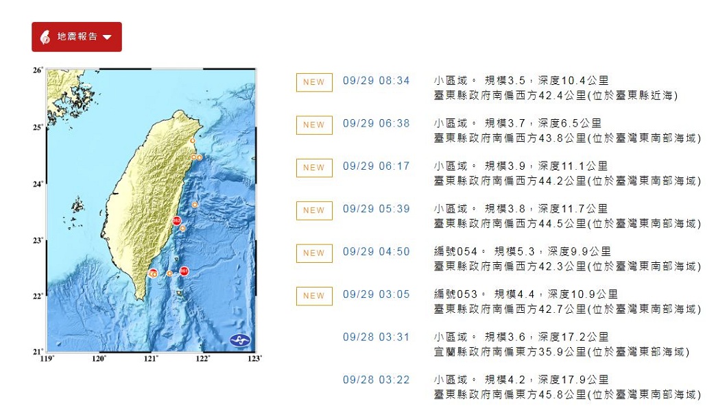 台東地區的民眾對於清晨開始連續發生6起地震超有感。（圖／翻攝自中央氣象局）