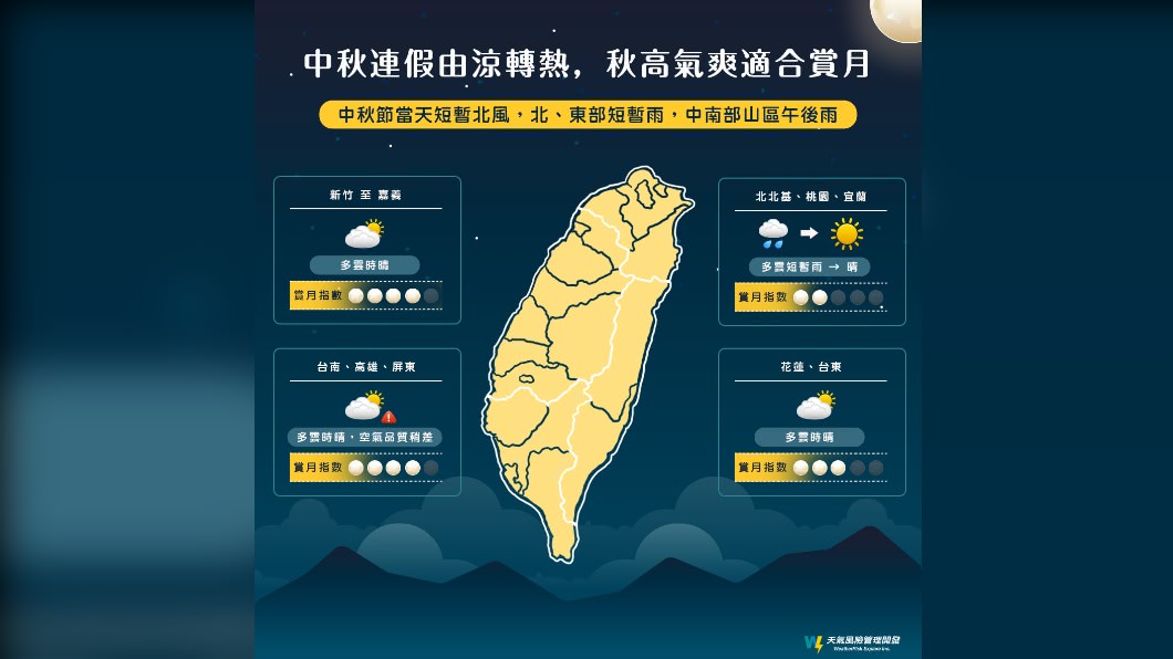 (圖/翻攝自天氣風險 WeatherRisk Facebook)