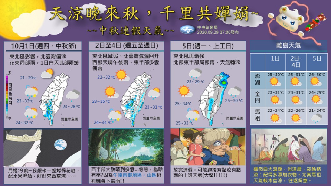 (圖/翻攝自中央氣象局)