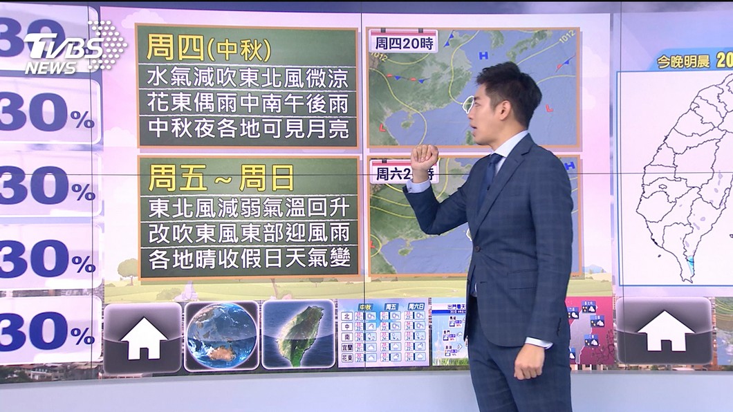 圖／TVBS