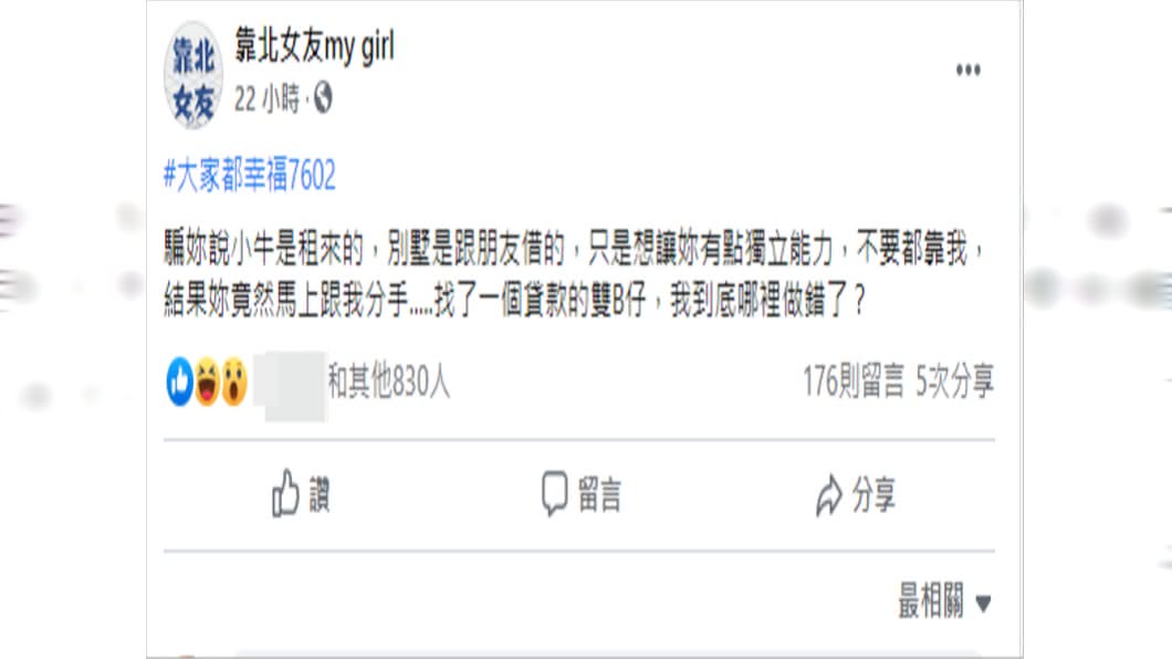 男子被分手後,開始不相信愛情。(圖/翻攝自靠北女友my girl臉書)