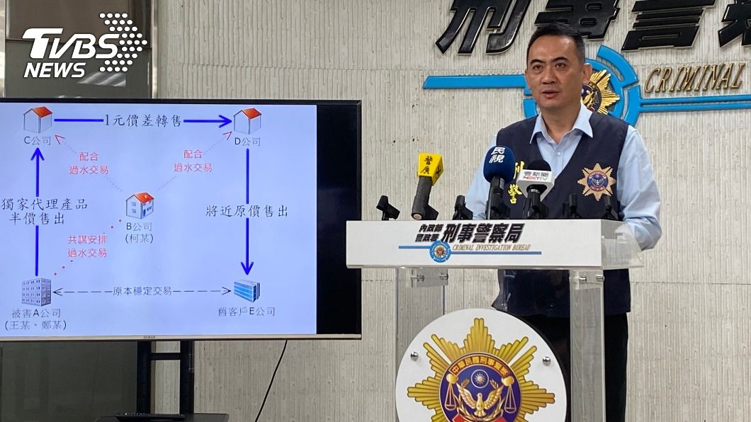 公利洋行內賊過水交易　賺差價178萬警逮6嫌送辦