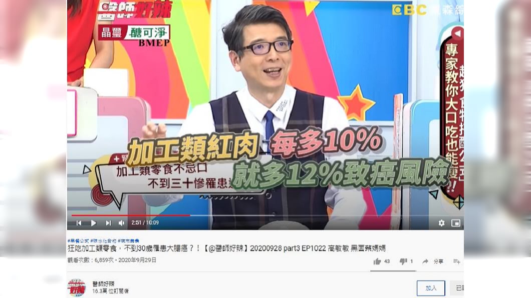 (圖/翻攝自醫師好辣YouTube)