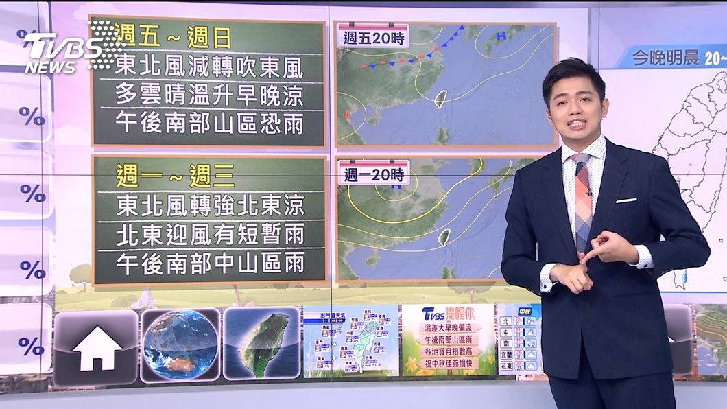 圖/TVBS