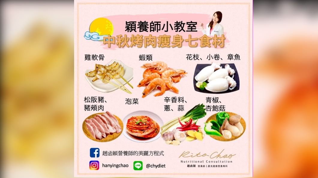 (圖/營養師趙函穎授權提供)