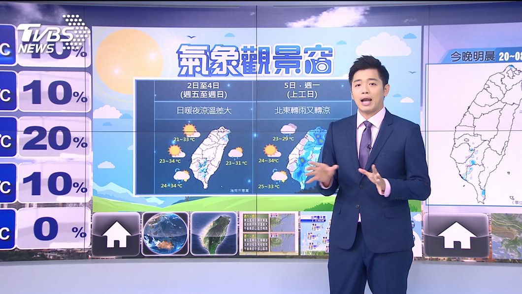 圖／TVBS