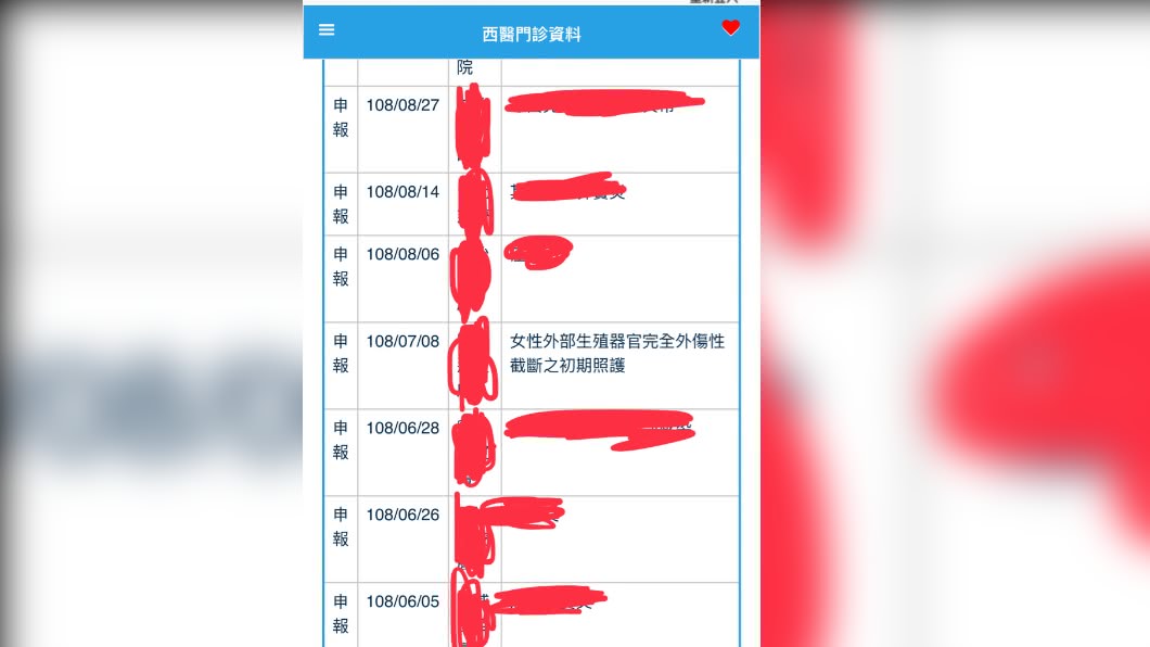該名網友的就醫紀錄。(圖/翻攝自PTT)