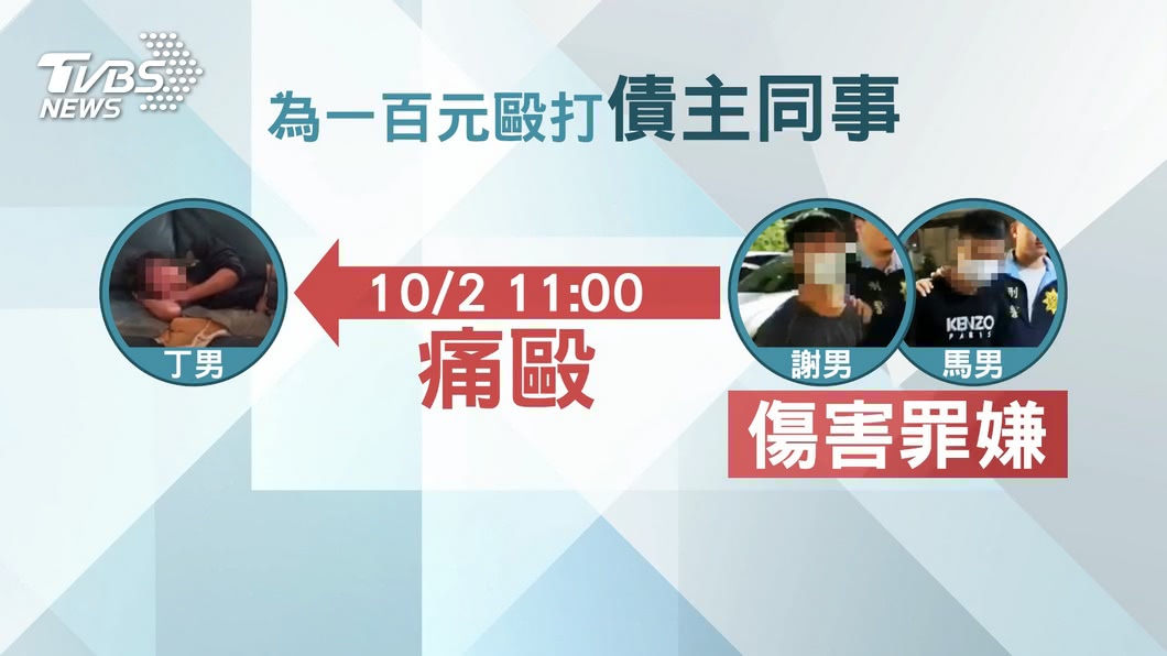 圖/TVBS