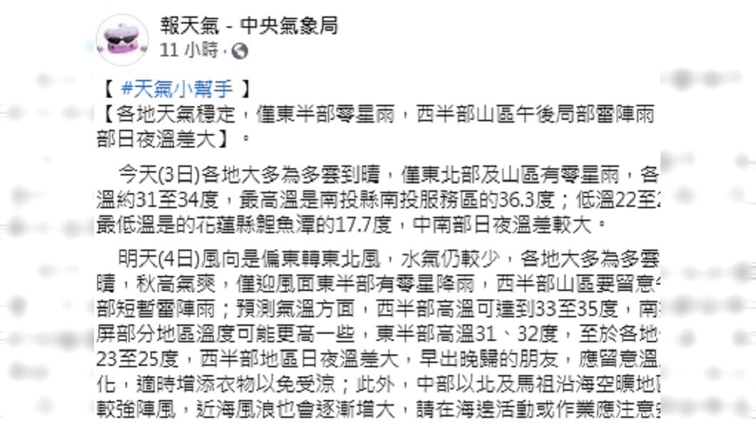 (圖/翻攝自中央氣象局粉專)
