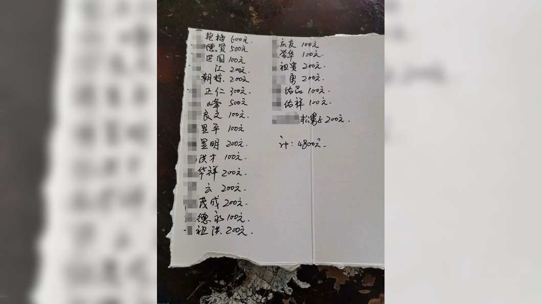 (圖/翻攝自貴陽日報)