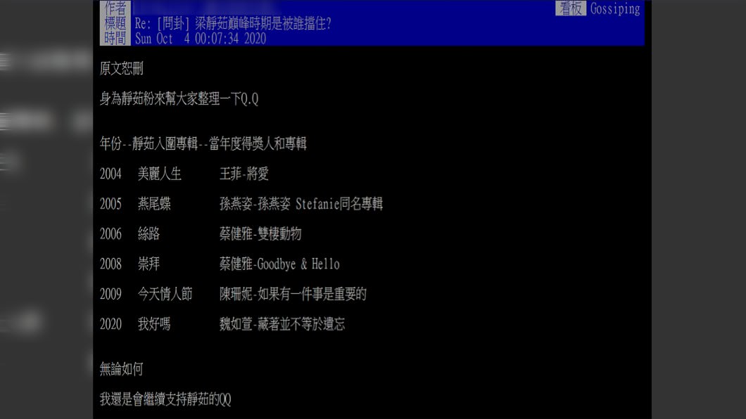 (圖/翻攝自PTT)