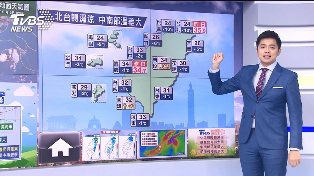 圖／TVBS