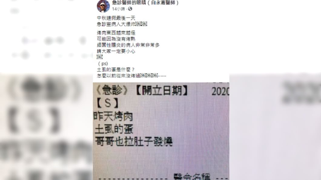 醫師上網詢問何謂「土虱的蛋」。(圖/急診醫師的眼睛(白永嘉醫師)授權提供)