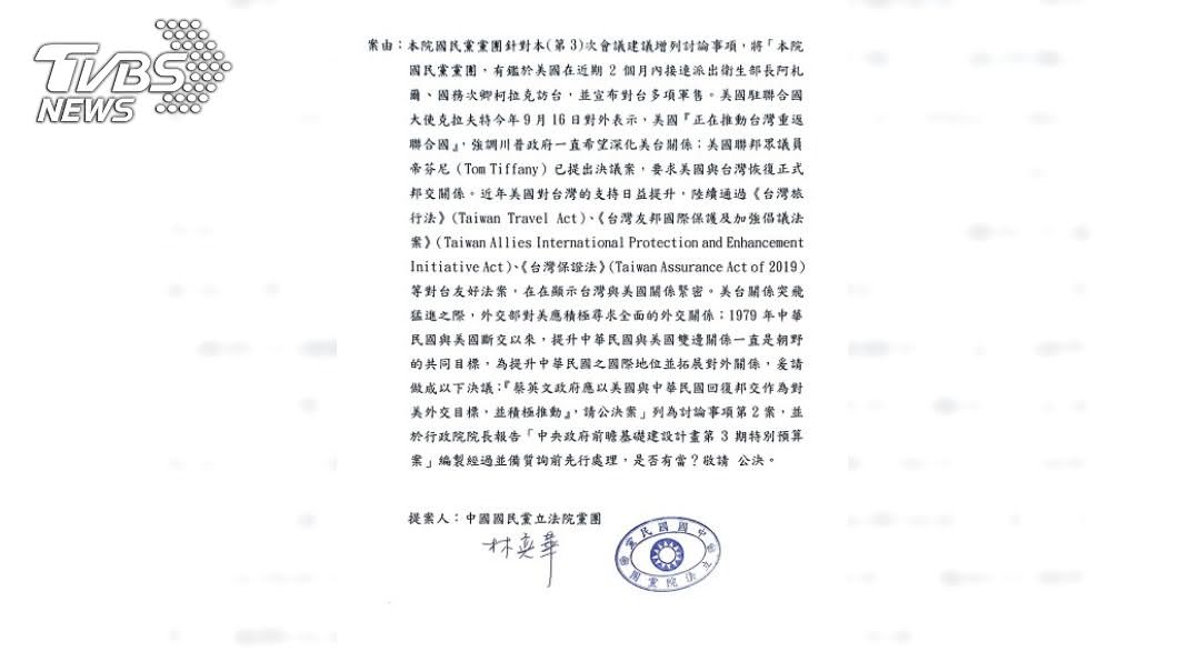 國民黨提案要求恢復台美復交。(圖/TVBS)