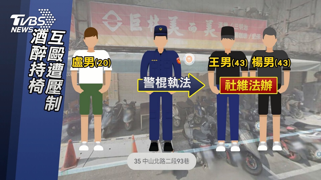 圖/TVBS
