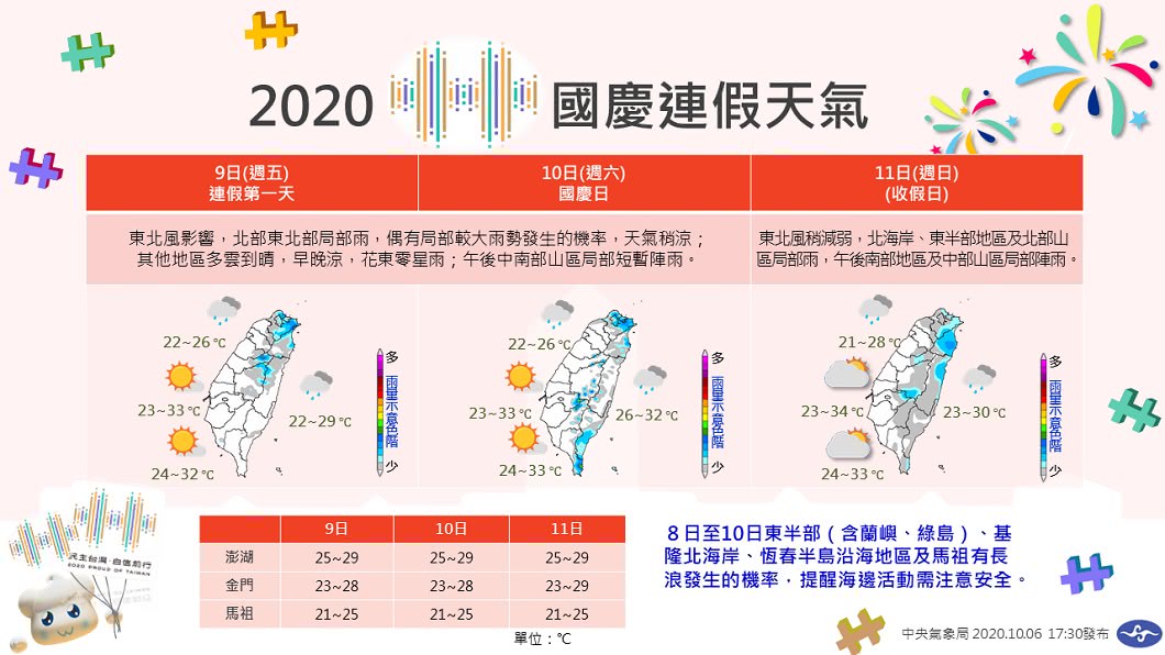 （圖／翻攝自中央氣象局）