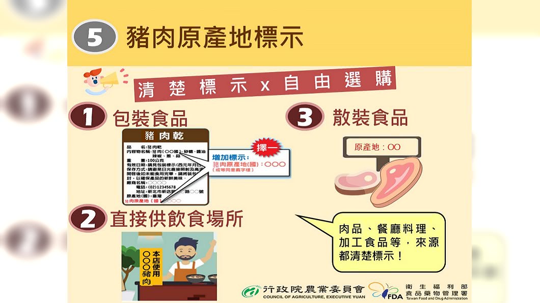 北市國小營養午餐文宣引用衛福部懶人包圖片。（圖／翻攝自衛生福利部網站） 