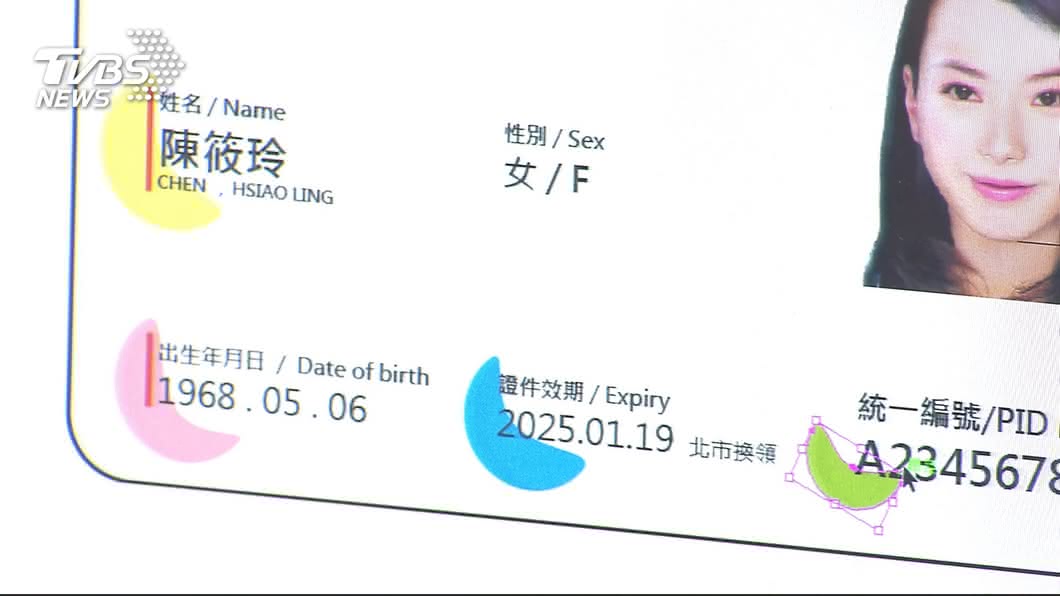 兒身分證尾數14 迷信媽認「要死」不吉利大鬧派出所
