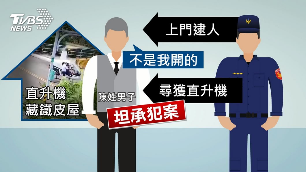 圖/TVBS