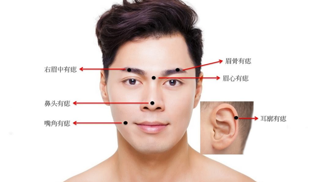 艾菲爾老師點出7處旺妻痣。(圖/翻攝自塔羅牌老師艾菲爾臉書)