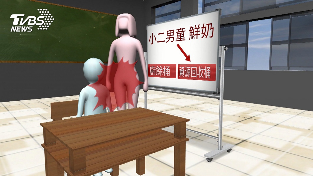 圖/TVBS