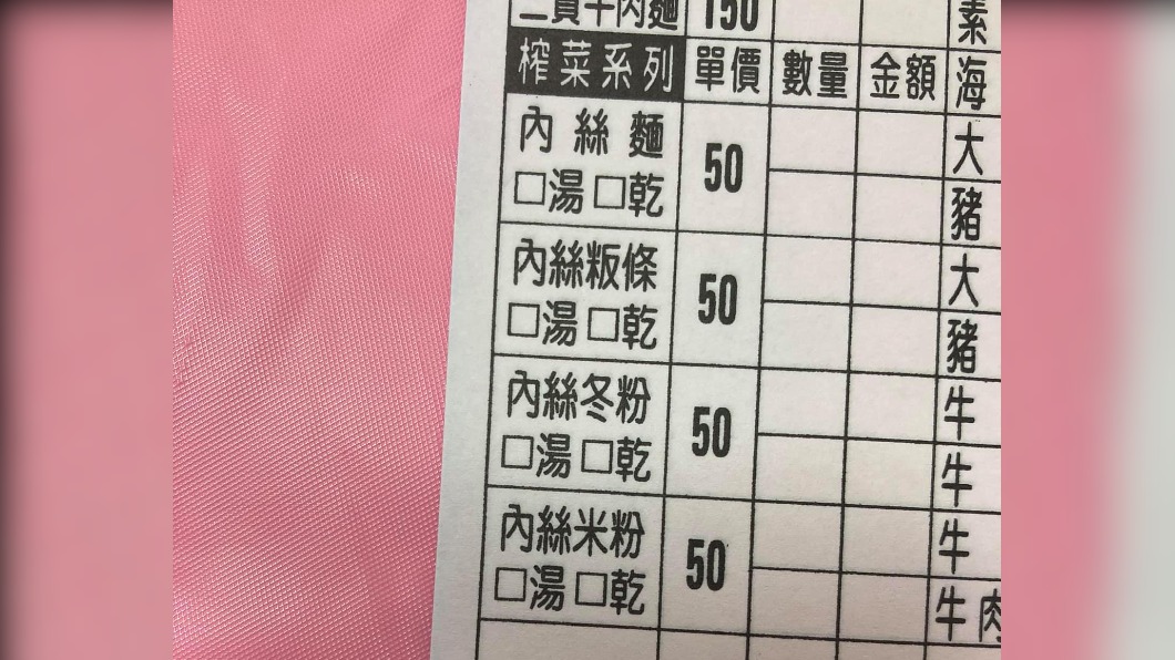 就是找不到!麵攤菜單「異狀」 揭答案網傻:鬼遮眼