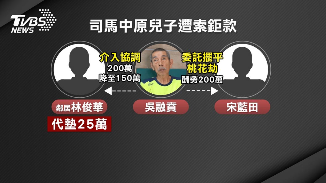 圖／TVBS