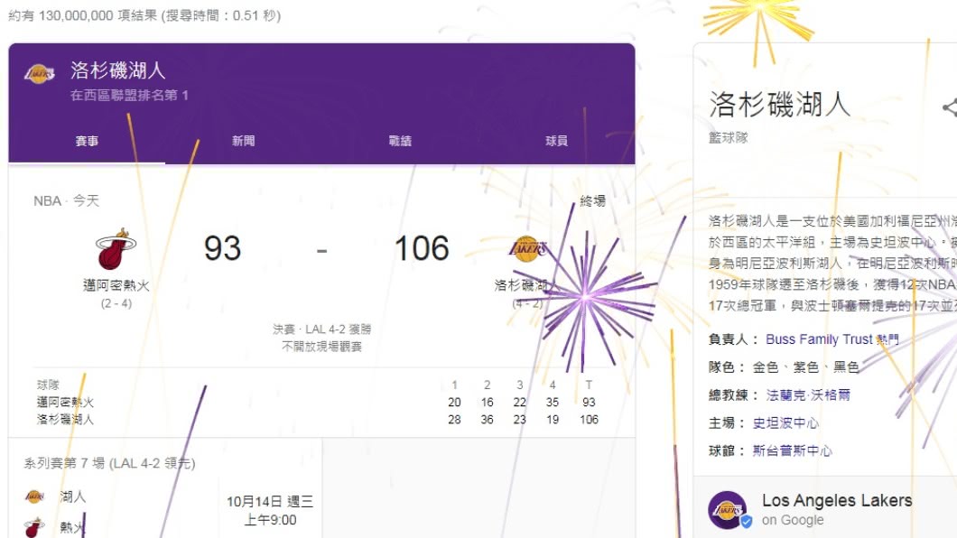 （圖／翻攝自google網頁）