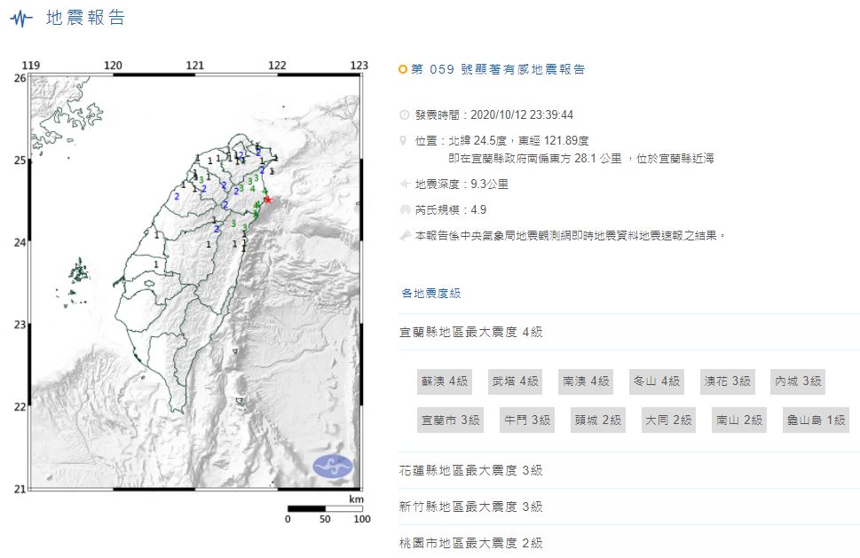 圖/中央氣象局