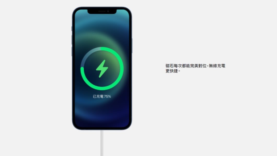 5G版iPhone亮相 降低使用稀土和光達應用有亮點