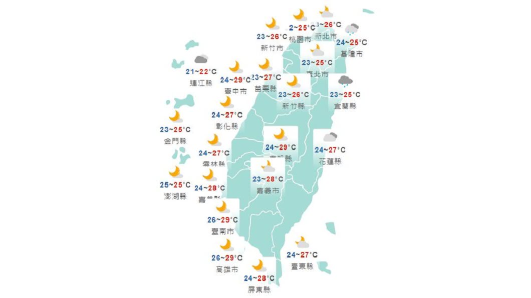 圖／中央氣象局