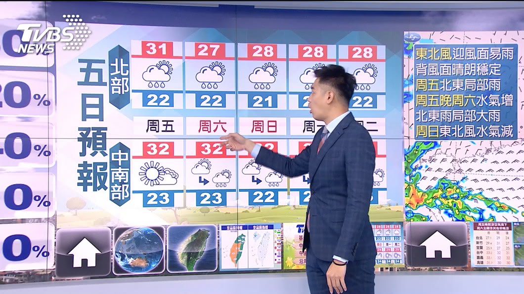 圖／TVBS