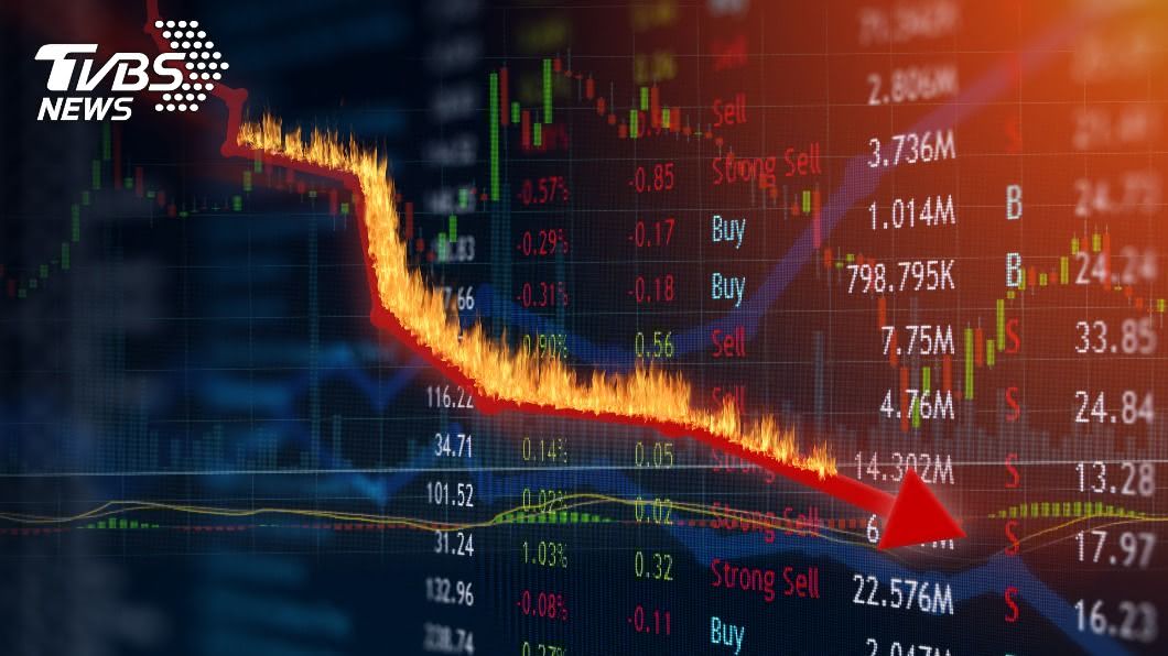 美債殖利率攀高科技股下挫　美股收低