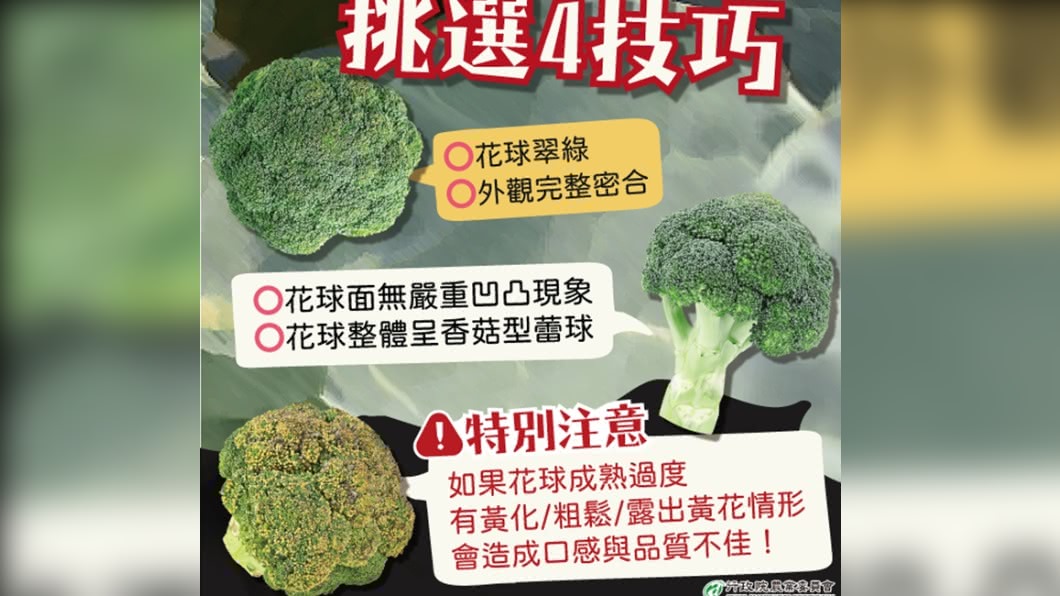 (圖/翻攝自農委會臉書)