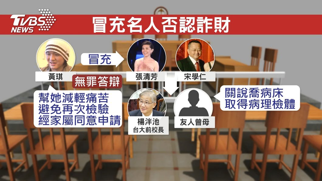 圖／TVBS