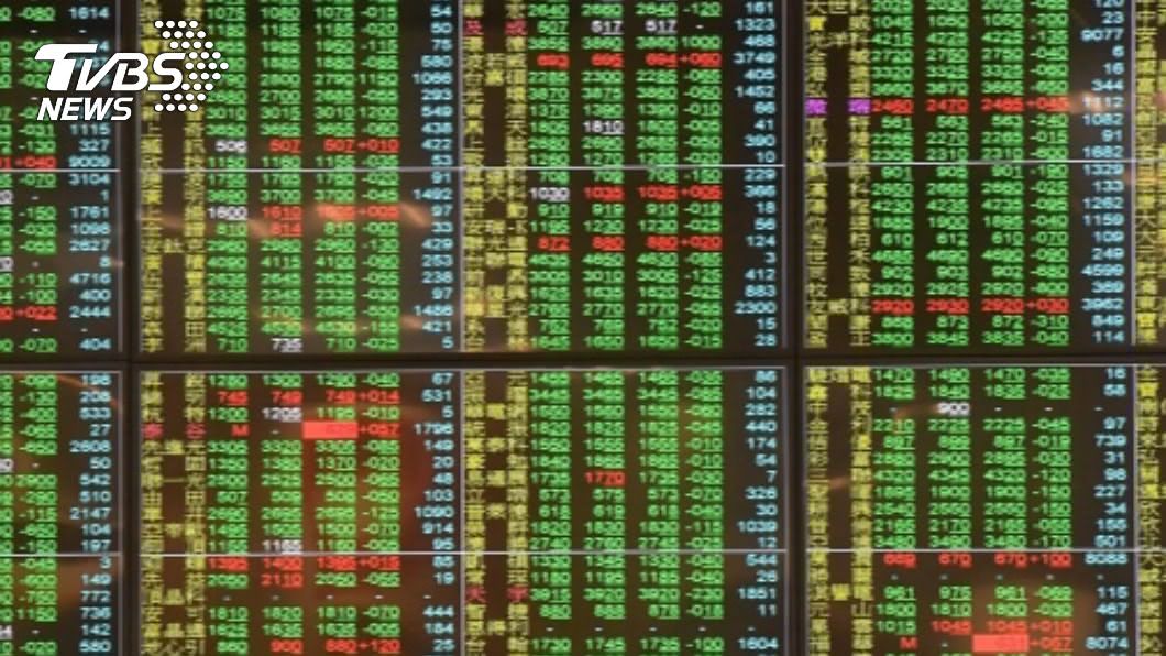 台股開低收低跌91點 10月台指期12840點作收
