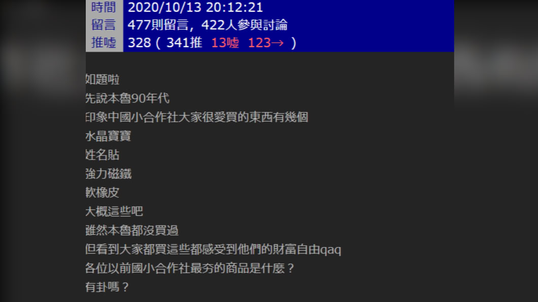 網友好奇大家國小時最夯的合作社商品為何。(圖/翻攝自PTT)