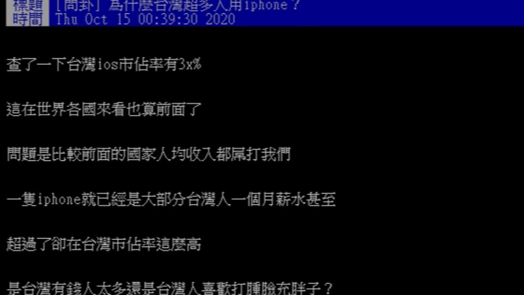 （圖／翻攝自PTT）