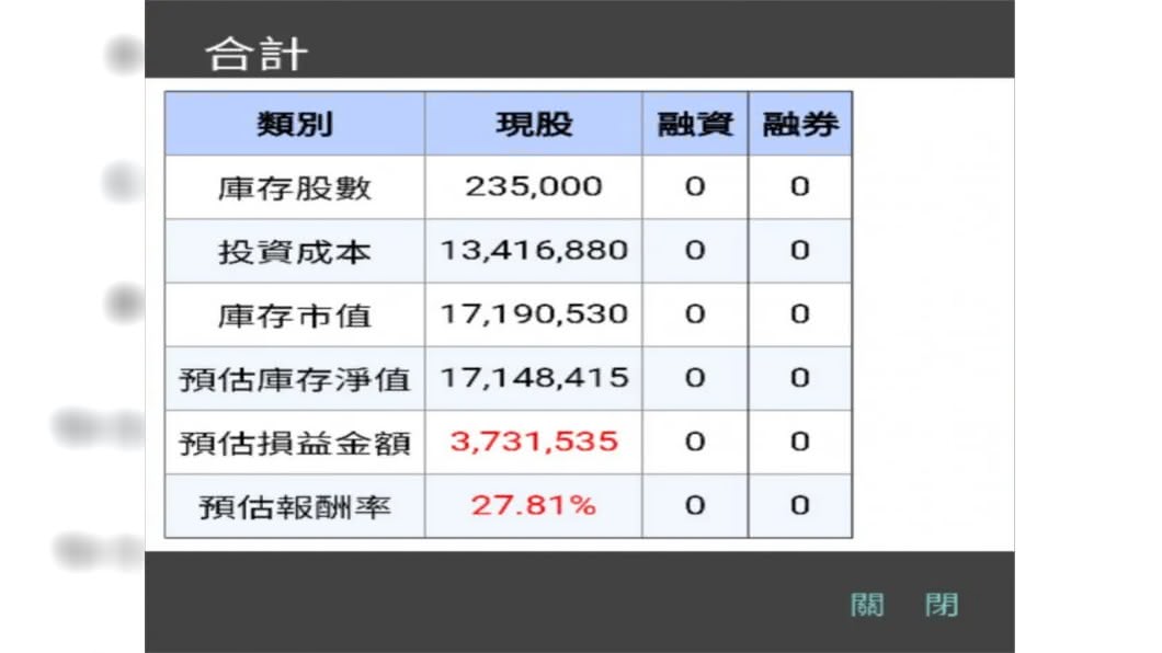 (圖/翻攝自Dcard)