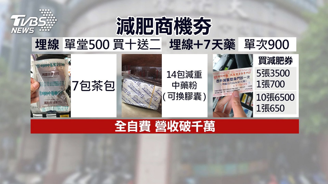 圖／TVBS