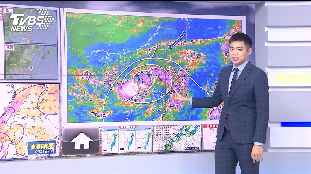 圖／TVBS