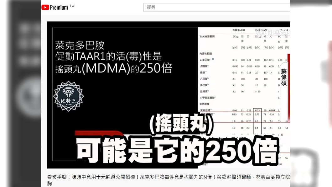 (圖/翻攝自YouTube「Bit King比特王出任務」)